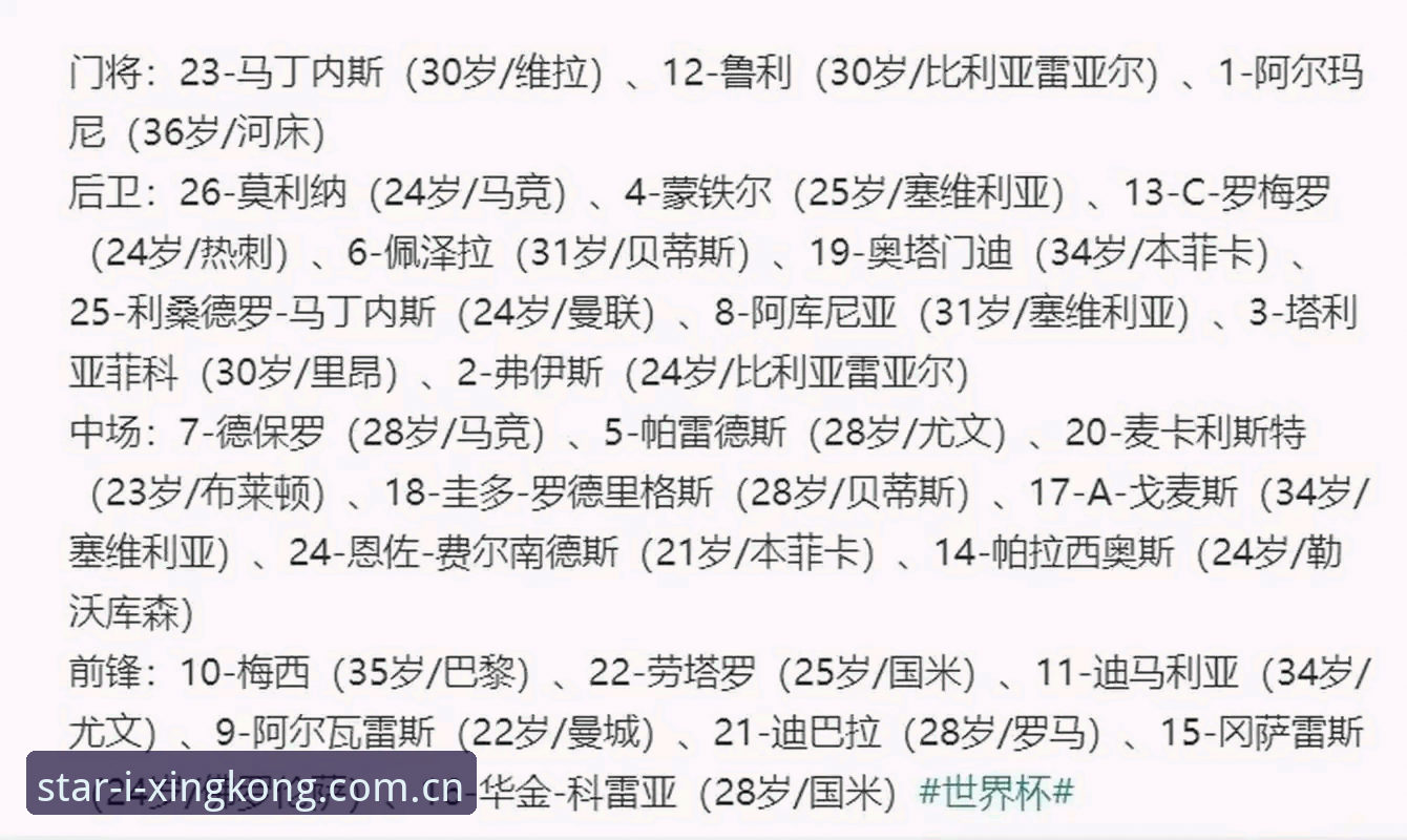 步入无界数字前沿赛事数据 3个关键看点:从阿根廷队2比0胜利到数据平台的体验升级