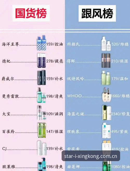 步入无界数字前沿登录CN端 手把手教你避开“星空体育入口”5个坑:步无界CN登录&数据查询避坑指南